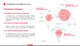 Informe Encuentro Debate Competencias Digitales ACC pdf 10 17 2024 11 39 AM e1729158020322